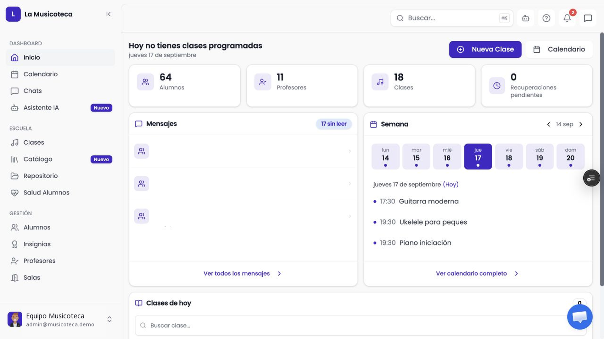 Dashboard de administración de La Musicoteca en Jamsom Music